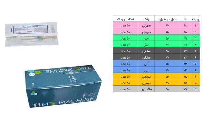 میکروکانولا گیج 22طول50