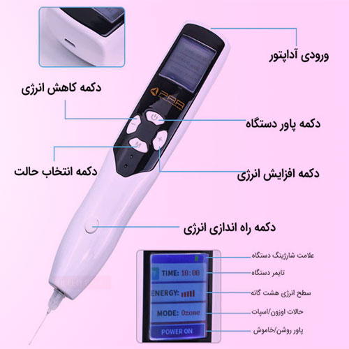 دستگاه پلاسما پن فیوژن PAA(اصلی)